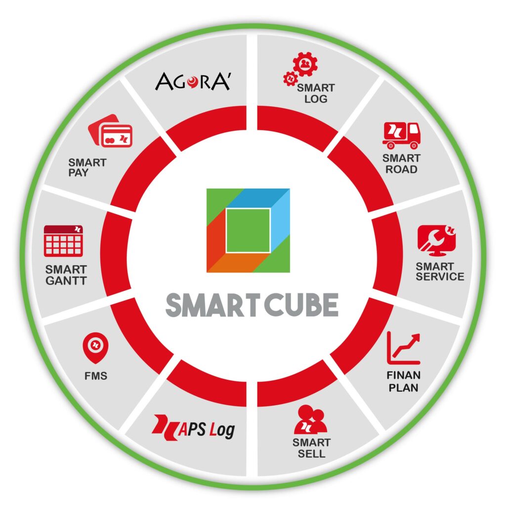 SMART CUBE@2x-50